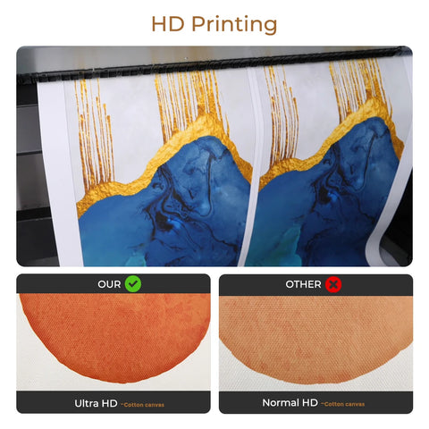 Modern Bauhaus 1919 Bright Orange Toned Retro Contemporary Wall Art