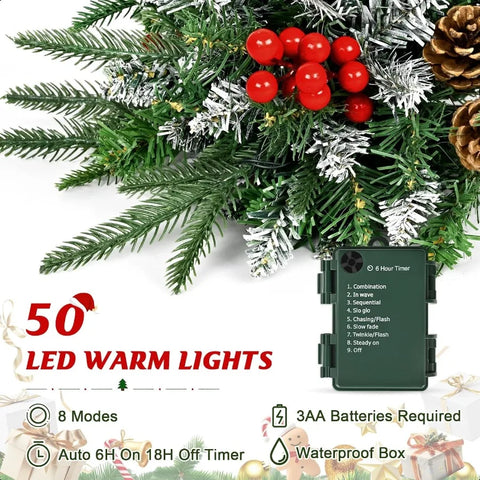2 Pack Prelit Planter Bushes Christmas Tree 24 Christmas Planter Pot Urn Filler Outdoor with 50 LED Lights Pine Cones Red Berri